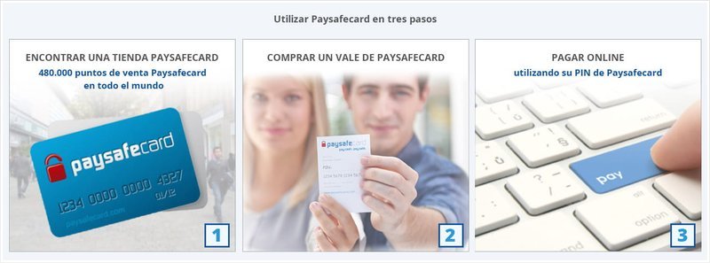 Guía completa para depósitos con Paysafecard en casinos online